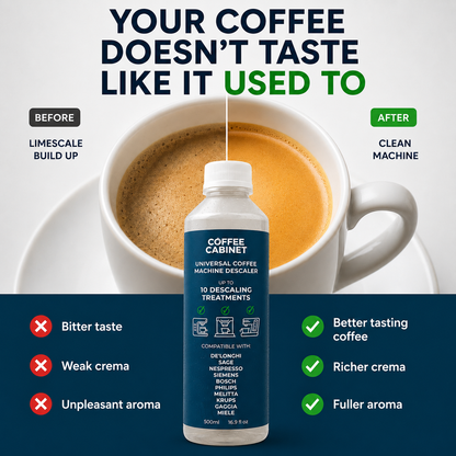 Coffee Cabinet Universal Coffee Machine Descaler 500ml